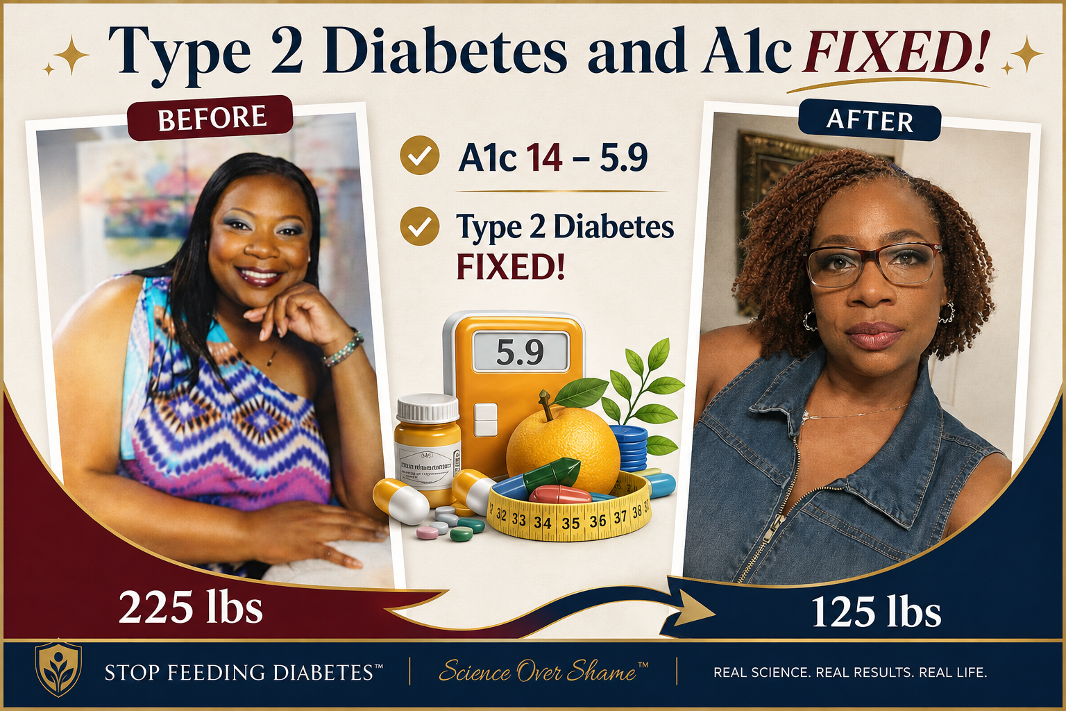 Stop Feeding Diabetes before-and-after customer success story.